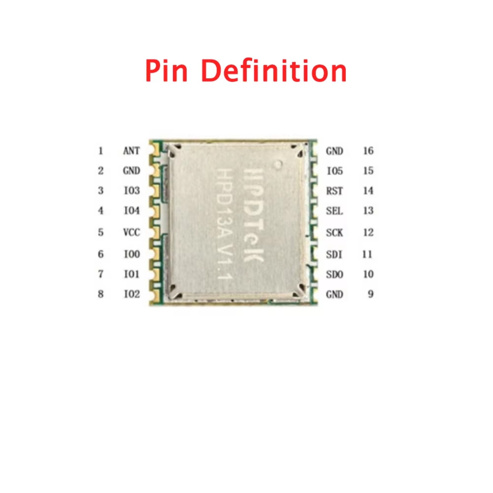 10 個 HPD13A 868MHz/915MHz SX12 - Lora Rfm95 のレビューと価格