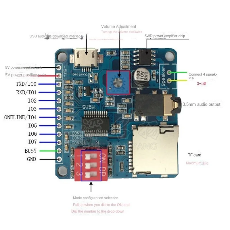 音声サウンド再生モジュール Arduino MP3 プレーヤ - Sd Card Module のレビューと価格