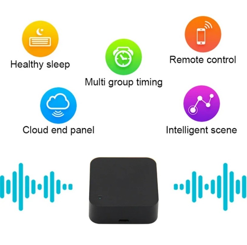 Tuya Zigbee 3.0スマートIRリモコン Alex - Ir Remote Module のレビューと価格