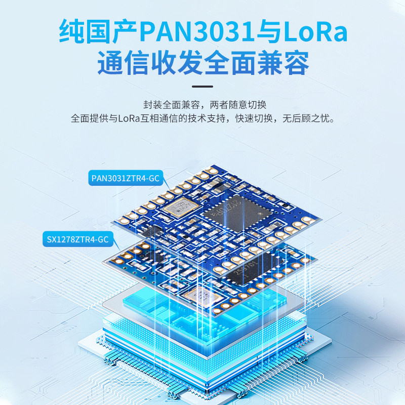 PAN3031 LoRa無線リモートコントロールモジュール  - Lora Sx1278 のレビューと価格