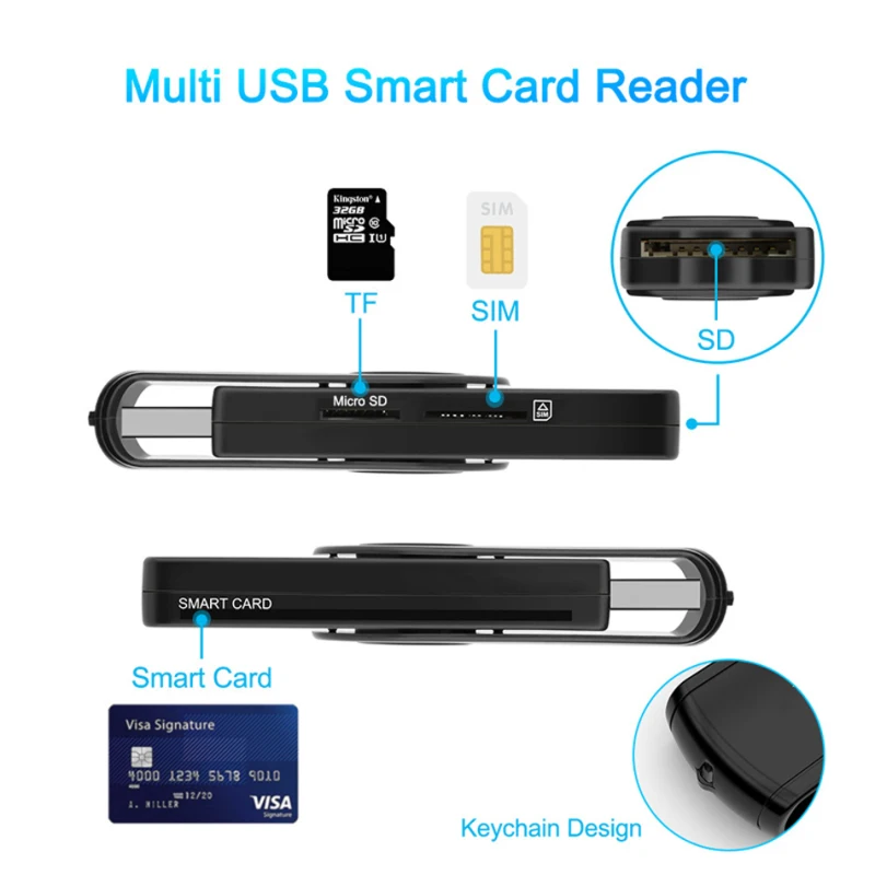 スマートカードリーダー、マイクロSD、USB 3.0、2.0 - Sd Card Module のレビューと価格