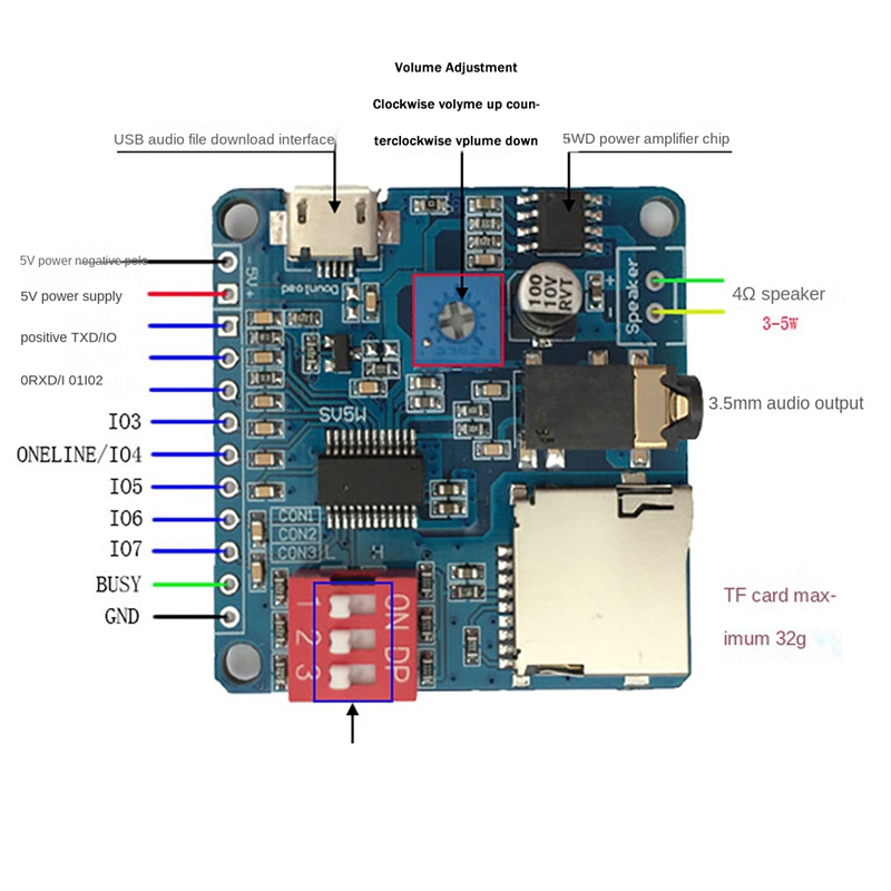 DY-SV5W MP3 音楽プレーヤー用音声再生モジュール  - Sd Card Module のレビューと価格