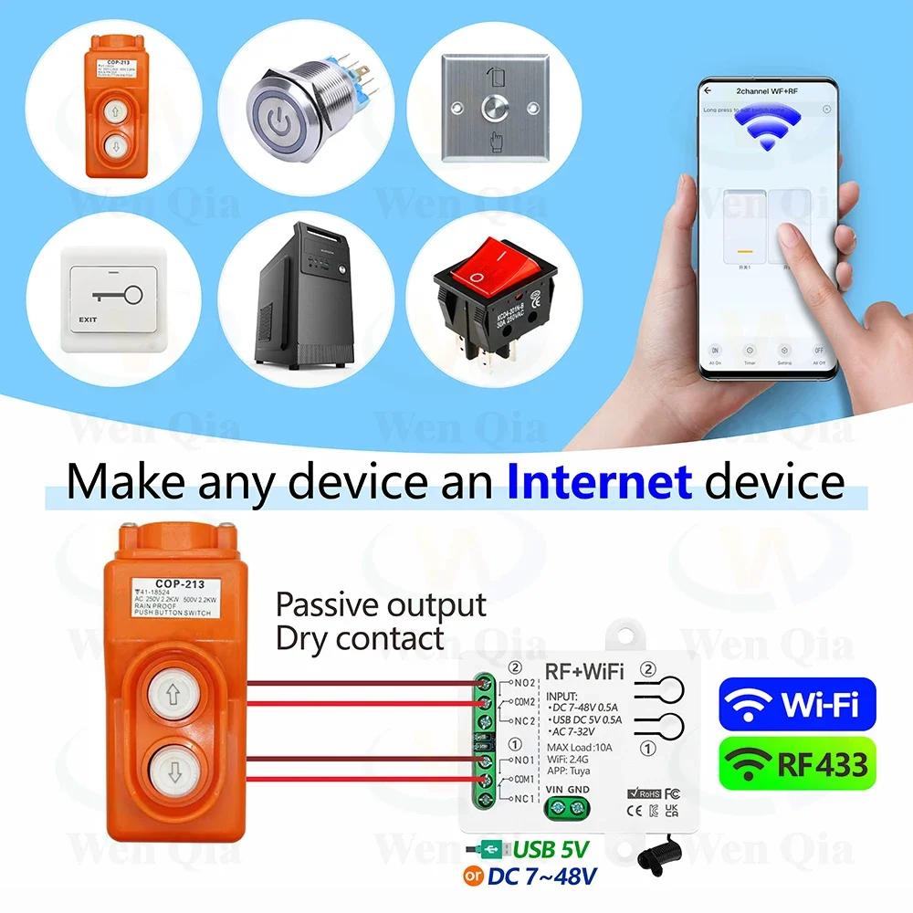 2CH スマートライトスイッチ Tuya、WiFi & RF - Ir Remote Module のレビューと価格