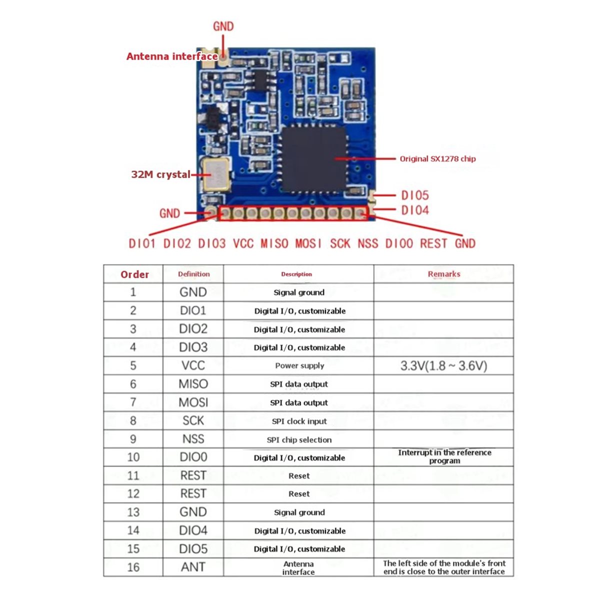 ✤ SX1278 LoRa 433MHzワイヤレスモジュール - Lora Sx1278 のレビューと価格