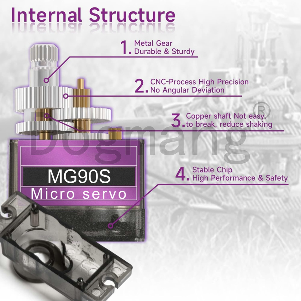 MG90S サーボ 1/2/4/10/20/50 個オールメ - Servo Sg90 のレビューと価格