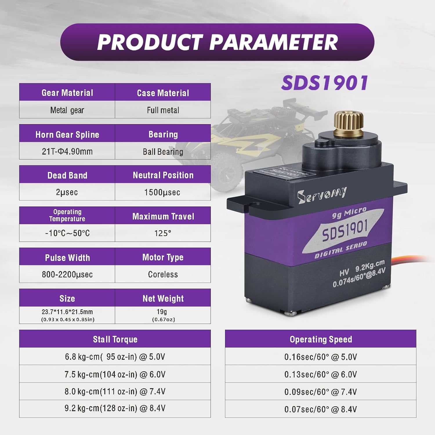 SERVOMY-SDS1901 デジタル9Gマイクロコアレス - Servo Sg90 のレビューと価格