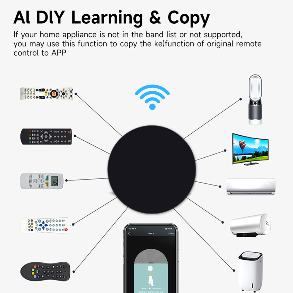 Tuya WiFi 3-in-1 IRリモコン 温度・湿度セ - Ir Remote Module のレビューと価格