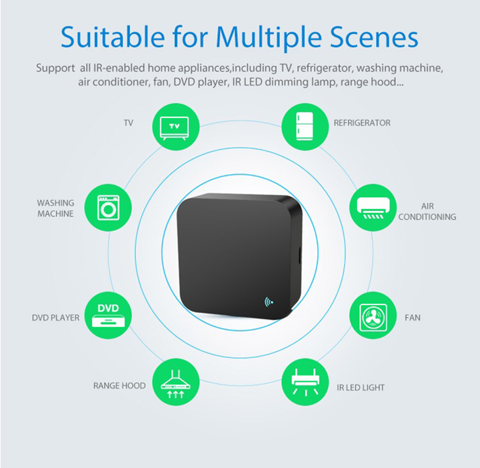 Tuya WiFi IR リモコンエアコンテレビスマートホー - Ir Remote Module のレビューと価格