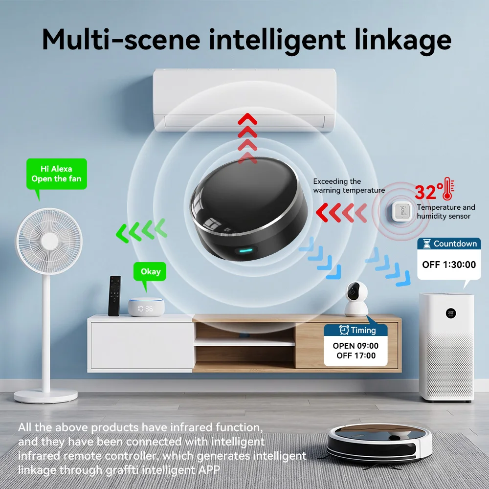 YFK WiFi スマート IR ブラスター ユニバーサル  - Ir Remote Module のレビューと価格