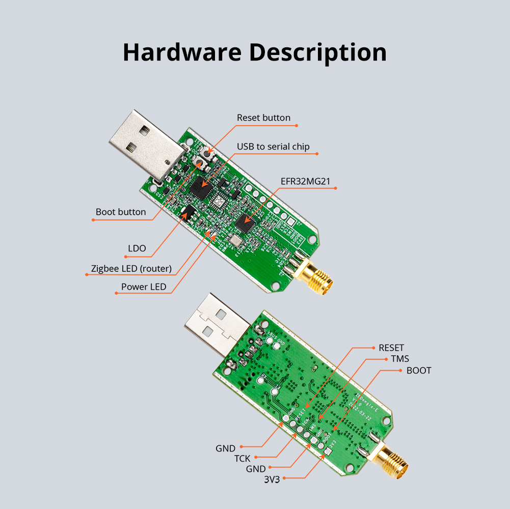 SONOFF Zigbee Dongle-E 3.0 USB - Zigbee Cc2531 のレビューと価格