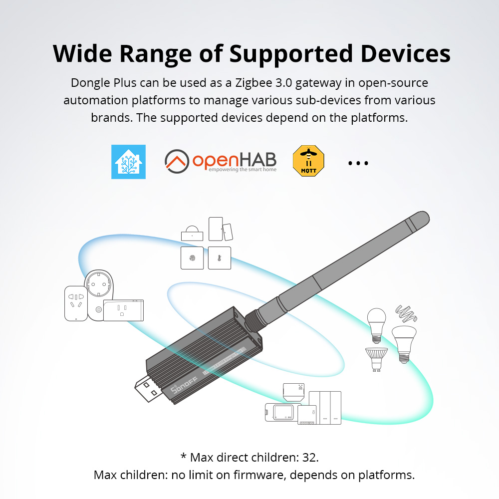 SONOFF Zigbee Dongle-E 3.0 USB - Zigbee Cc2531 のレビューと価格
