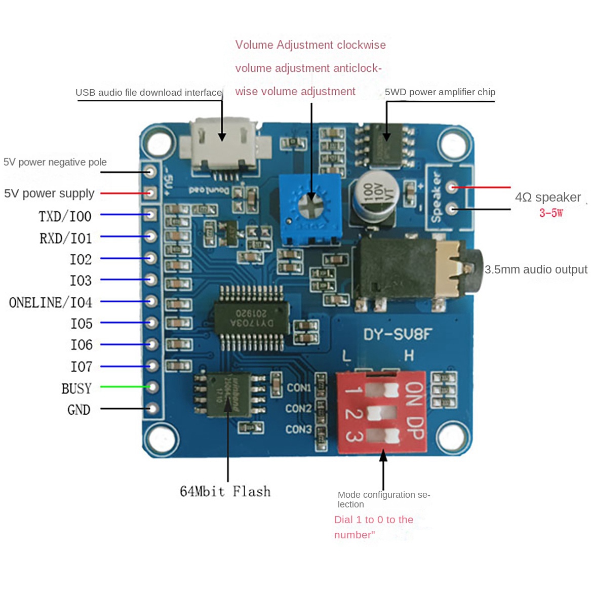 ABZZ-DY-SV8F 音声再生モジュール MP3 プレー - Sd Card Module のレビューと価格